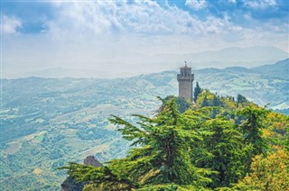 San Marino time zones