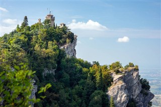 San Marino time zones