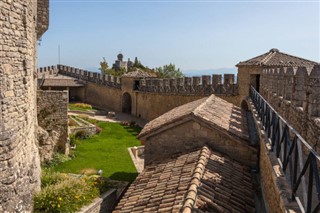 San Marino povětrnostní zóny