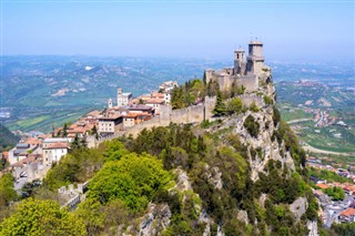 San Marino time zones