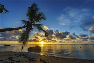 Seychelles time zones