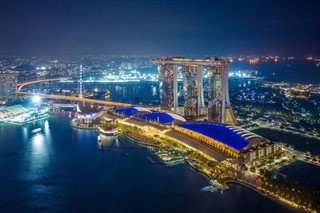 Singapore time zones