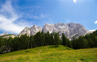Slovenia time zones