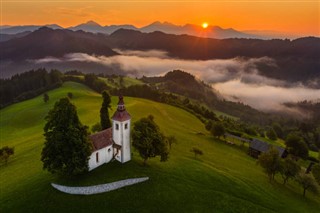Slovenia time zones