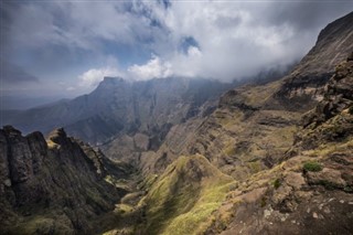 pietų Afrika laiko juostos