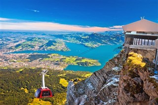 Switzerland time zones