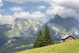 Switzerland time zones