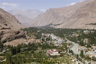 Tajikistan time zones