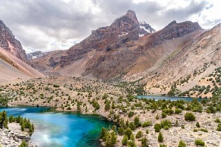 Tajikistan