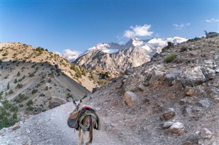 Tajikistan