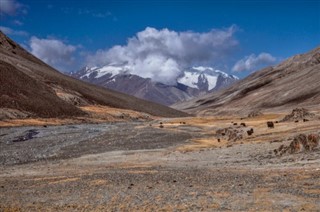 Tajikistan