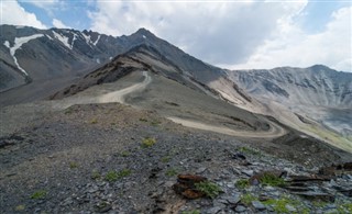 Tajikistan