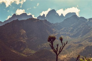 Uganda vremenske zone