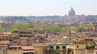 Holy See - Vatican City time zones