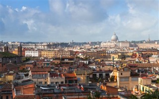 Holy See - Vatican City time zones