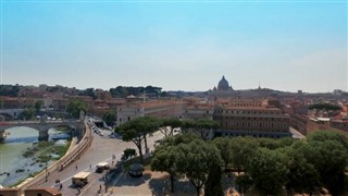 Holy See - Vatican City time zones