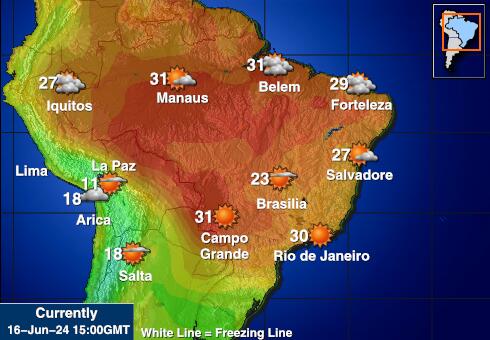Brazil Temperatura meteorologica 