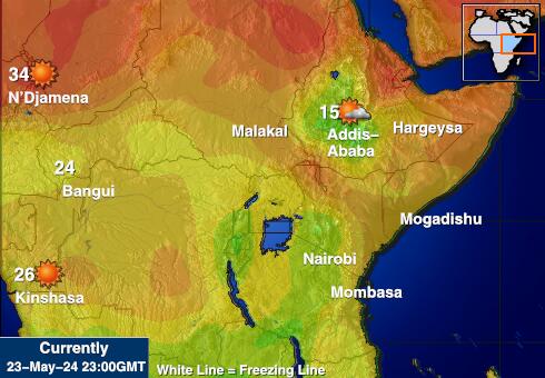 Somalia Temperatura meteorologica 